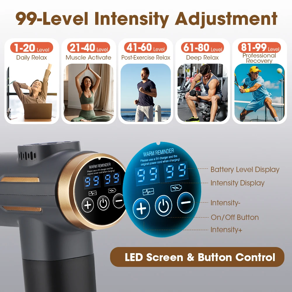電動筋膜ガン 24W 99段階調整可能 11種類の交換ヘッド - Massage Gun のレビューと価格